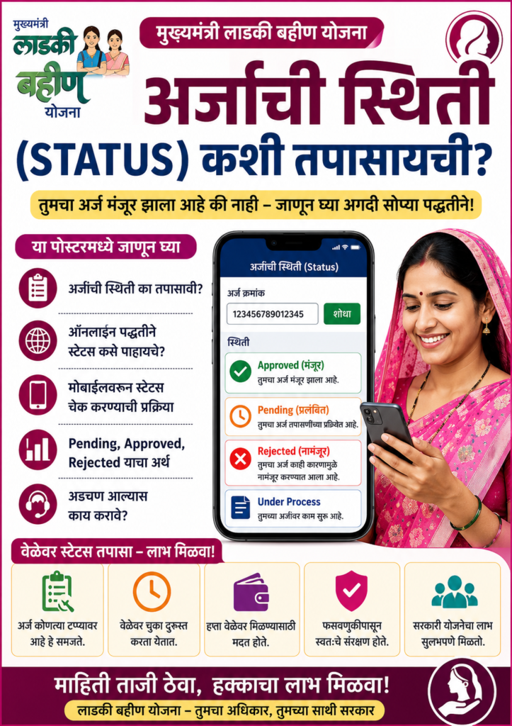 लाडकी बहीण योजनेचा अर्ज मंजूर झाला का? अर्जाची स्थिती (Status) अगदी सोप्या पद्धतीने कशी तपासायची? SDS 723x1024