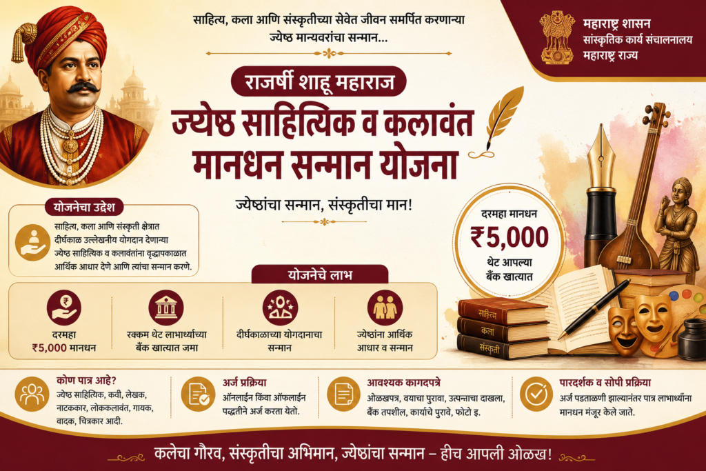 Rajarshi Shahu Maharaj Senior Literary and Artist Remuneration and Honour Scheme raj