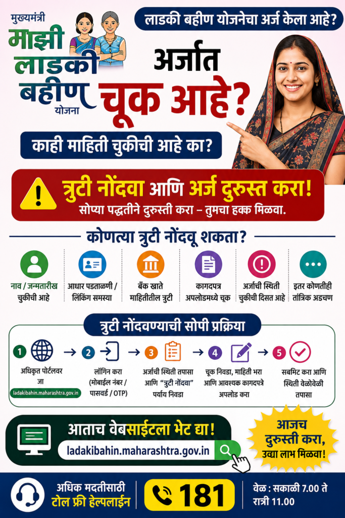 ladkibahinyojnatrutinondava